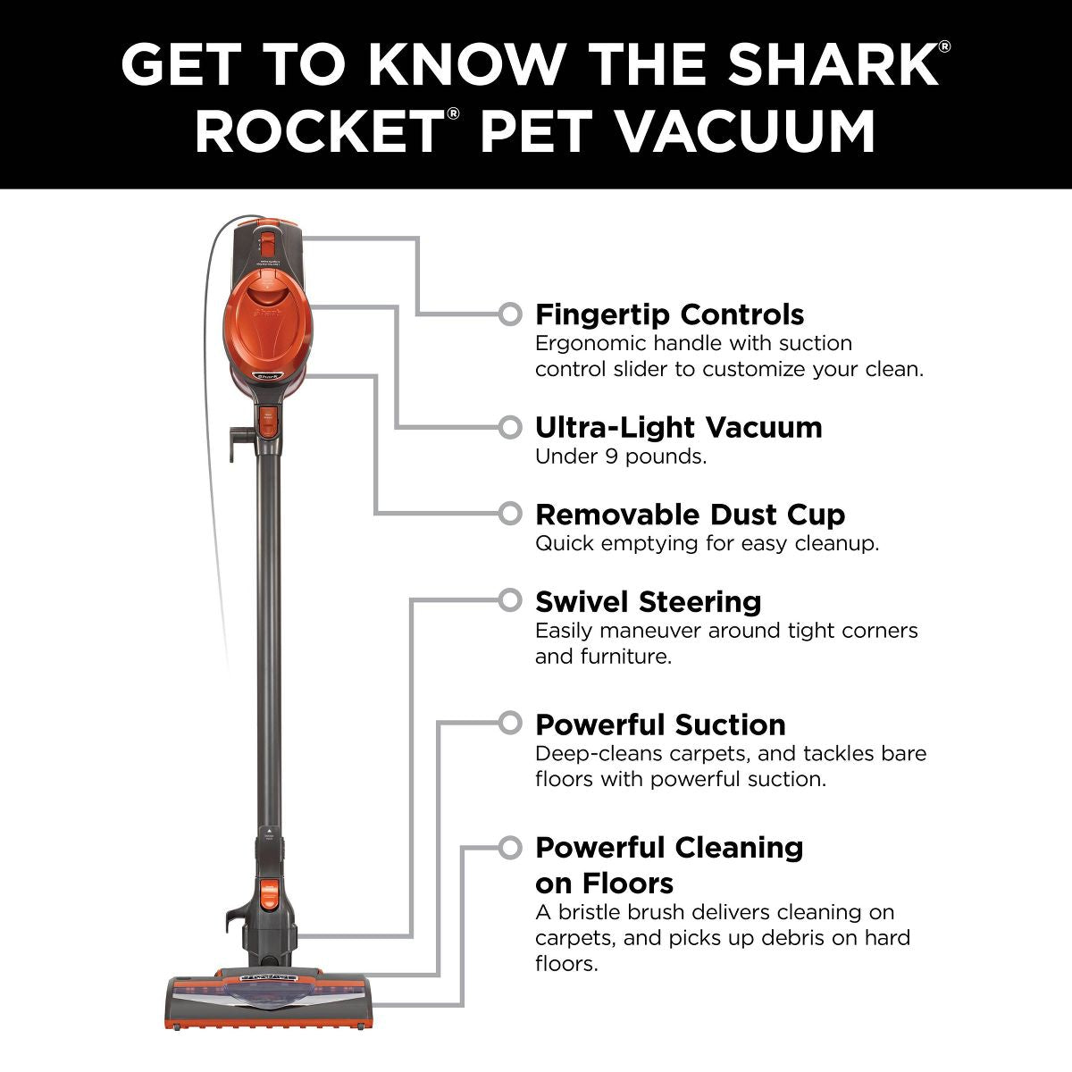 Shark Rocket Ultra-Light Corded Stick Vacuum HV301 8.5" Cleaning Path Orange
