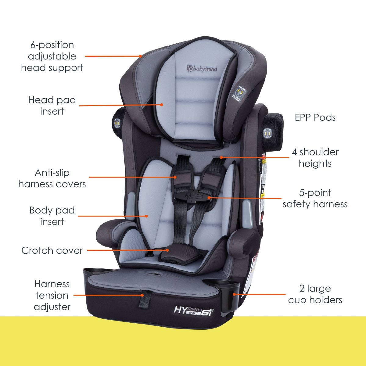 Baby Trend Hybrid SI 3-in-1 Combination Booster Car Seat with Side Impact Protection - Madrid Black: LATCH Compatible, Machine Washable Seat Pad, Foam
