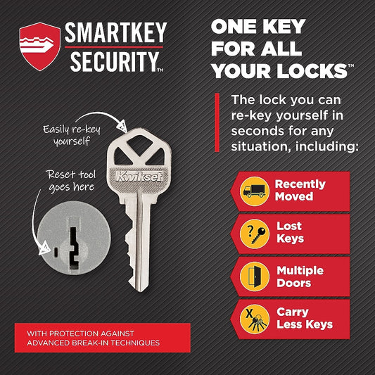 Kwikset Signature Series San Clemente Matte Black Exterior Single-Cylinder Deadbolt and Keyed Entry Door Handleset ft. SmartKey Security